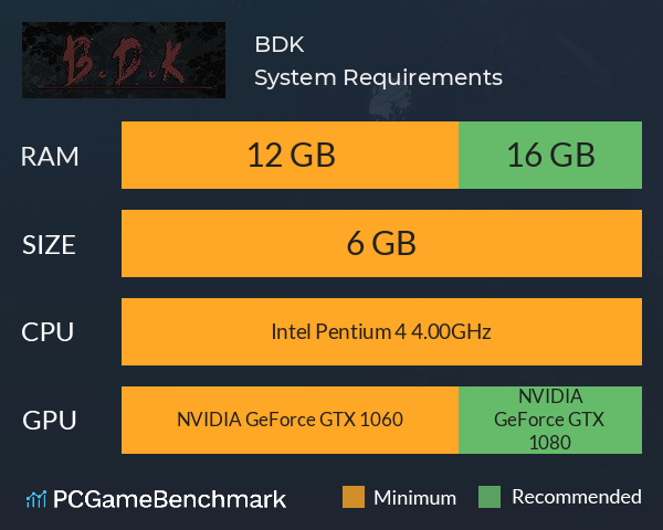 B.D.K System Requirements PC Graph - Can I Run B.D.K