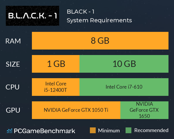 B.L.A.C.K. - 1 System Requirements PC Graph - Can I Run B.L.A.C.K. - 1