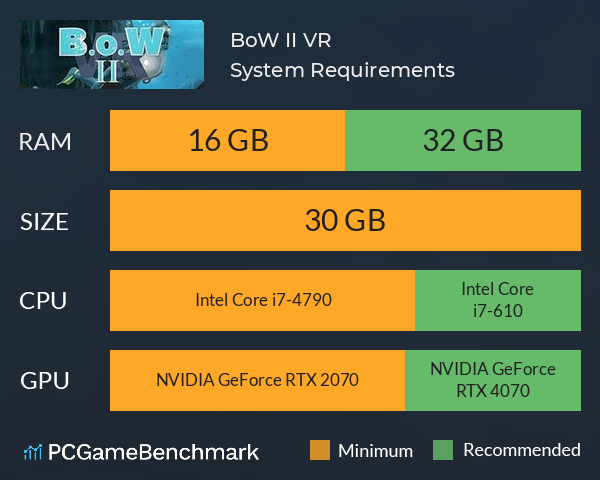 B.o.W II VR System Requirements PC Graph - Can I Run B.o.W II VR