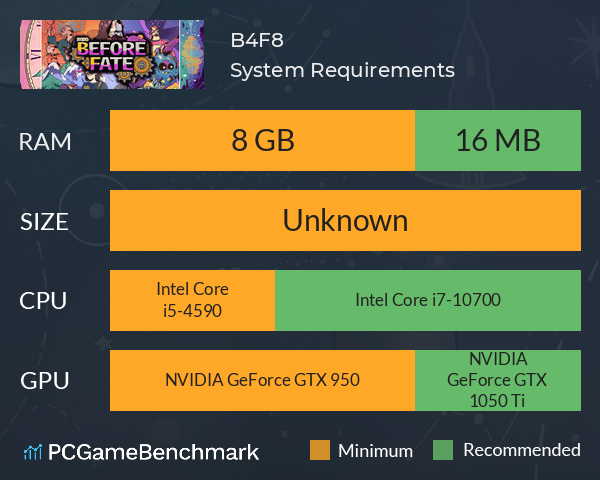 B4F8 System Requirements PC Graph - Can I Run B4F8