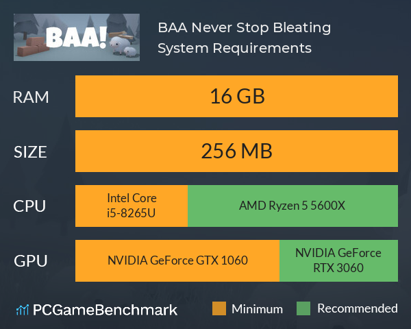 BAA! Never Stop Bleating System Requirements PC Graph - Can I Run BAA! Never Stop Bleating