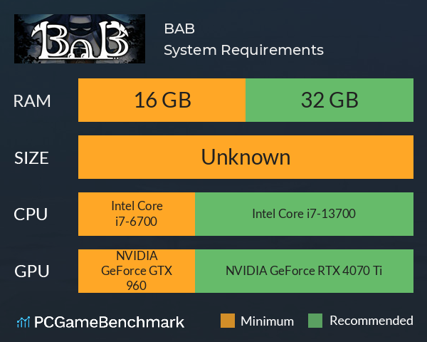 BAB System Requirements PC Graph - Can I Run BAB