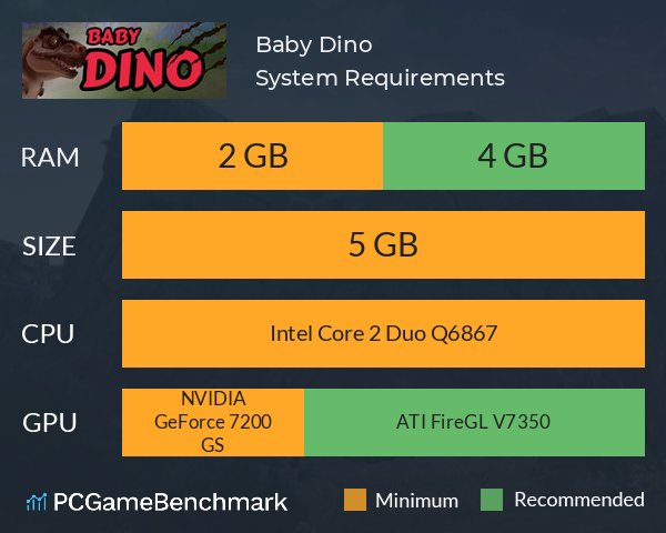 Baby Dino System Requirements PC Graph - Can I Run Baby Dino