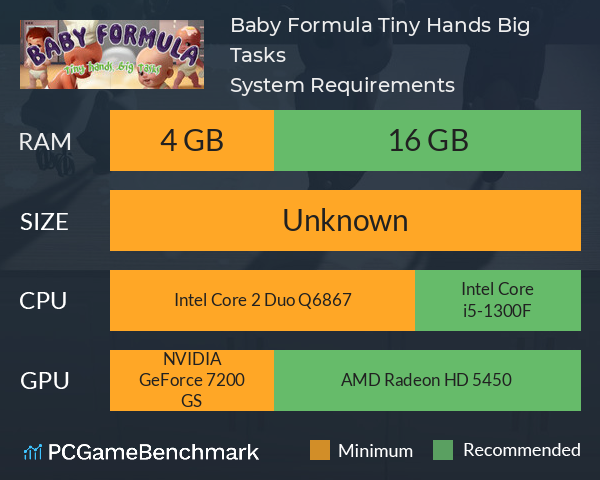 Baby Formula: Tiny Hands, Big Tasks System Requirements PC Graph - Can I Run Baby Formula: Tiny Hands, Big Tasks