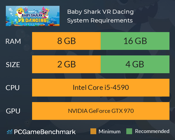 Baby Shark VR Dacing System Requirements PC Graph - Can I Run Baby Shark VR Dacing