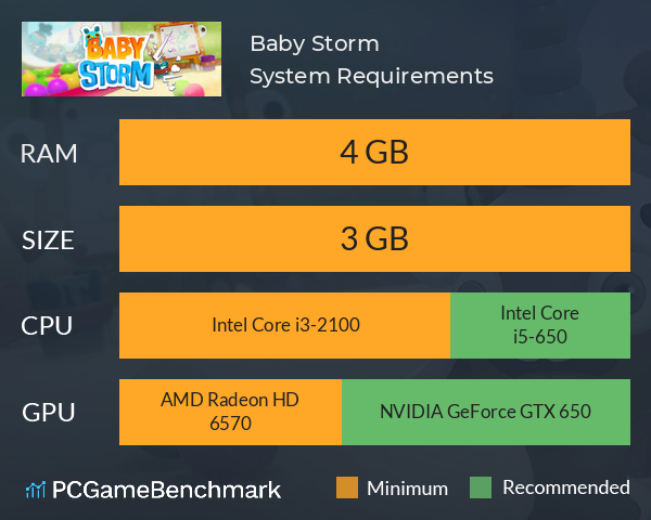 Baby Storm System Requirements PC Graph - Can I Run Baby Storm