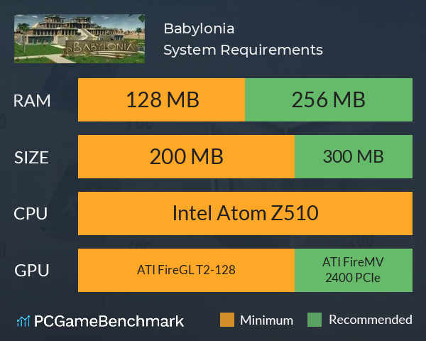 Babylonia System Requirements PC Graph - Can I Run Babylonia