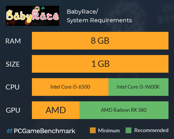 BabyRace/宝贝快跑 System Requirements PC Graph - Can I Run BabyRace/宝贝快跑