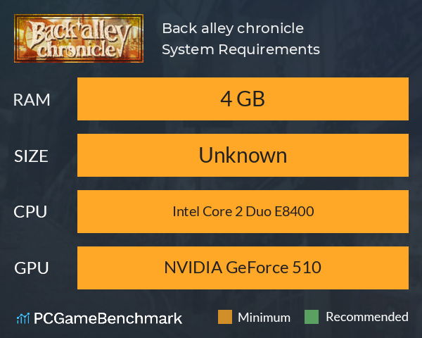 Back alley chronicle System Requirements PC Graph - Can I Run Back alley chronicle