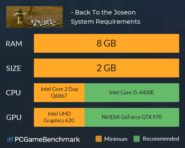 눈 떠보니 임진왜란이었다 - Back To the Joseon System Requirements PC Graph - Can I Run 눈 떠보니 임진왜란이었다 - Back To the Joseon