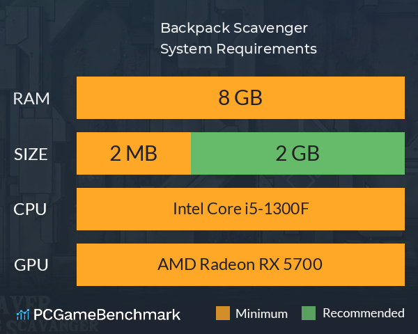 Backpack Scavenger System Requirements PC Graph - Can I Run Backpack Scavenger