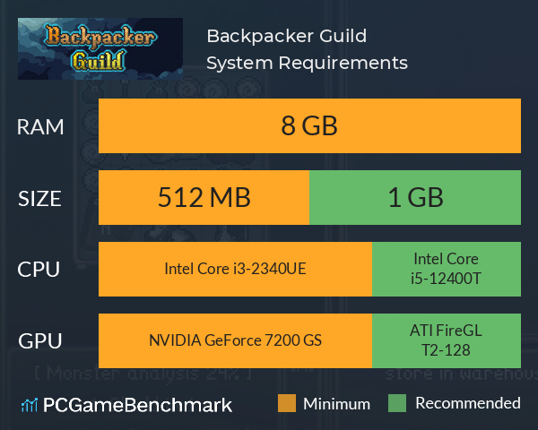 Backpacker Guild System Requirements PC Graph - Can I Run Backpacker Guild