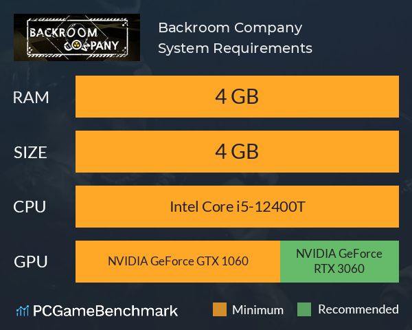 Backroom Company System Requirements PC Graph - Can I Run Backroom Company