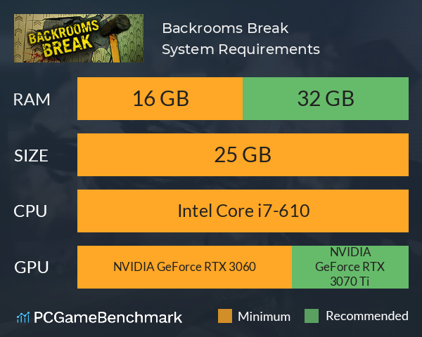 Backrooms Break System Requirements PC Graph - Can I Run Backrooms Break