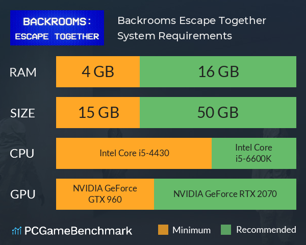 Backrooms Escape Together Level 1 Early Access Free Download