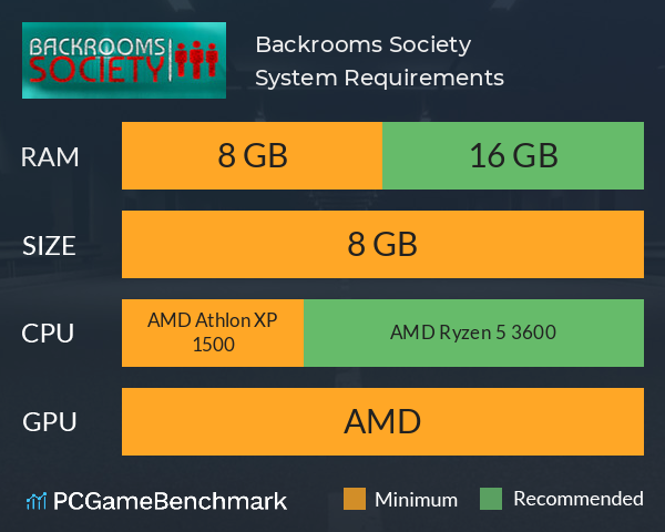 Backrooms Society on Steam