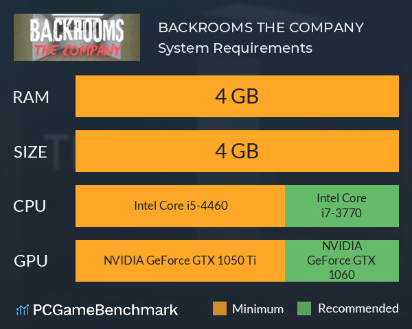 BACKROOMS THE COMPANY System Requirements PC Graph - Can I Run BACKROOMS THE COMPANY