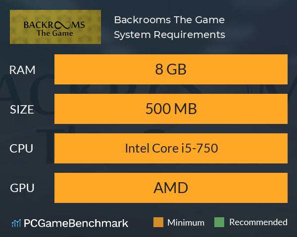 Backrooms: The Game System Requirements PC Graph - Can I Run Backrooms: The Game