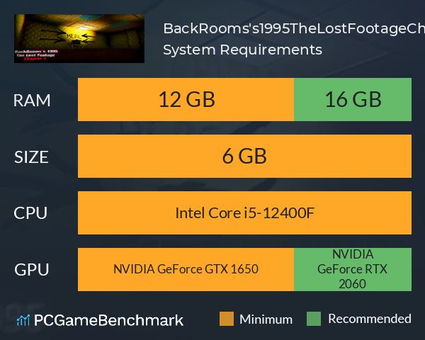 BackRooms's1995TheLostFootageChapter1 System Requirements PC Graph - Can I Run BackRooms's1995TheLostFootageChapter1