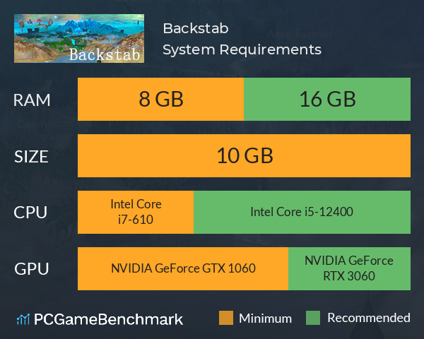 Backstab System Requirements PC Graph - Can I Run Backstab