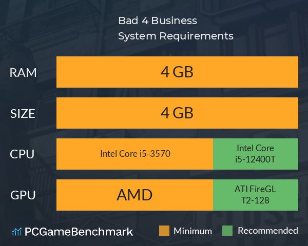 Bad 4 Business System Requirements PC Graph - Can I Run Bad 4 Business