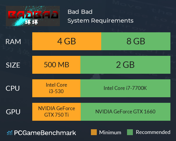 Bad Bad System Requirements PC Graph - Can I Run Bad Bad