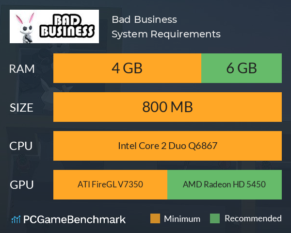 Bad Business System Requirements - Can I Run It? - PCGameBenchmark