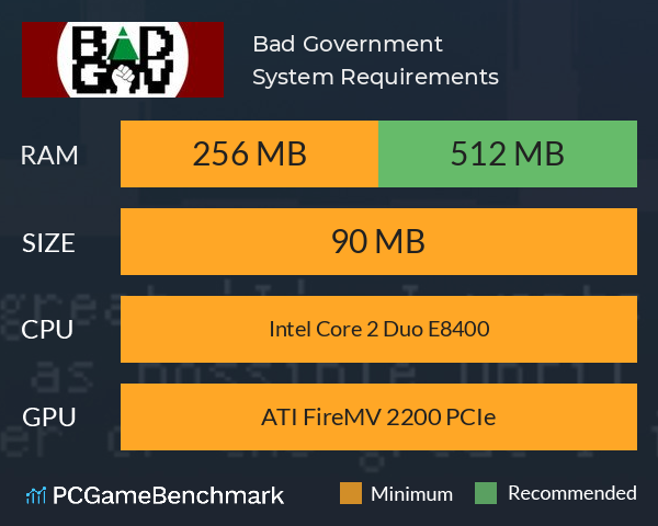 Bad Government System Requirements PC Graph - Can I Run Bad Government