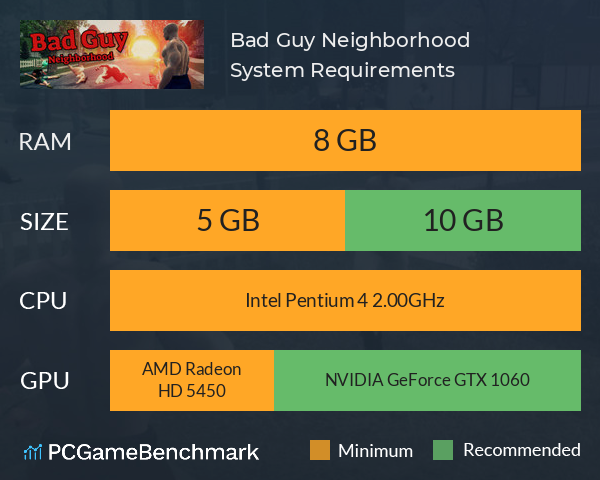 Bad Guy: Neighborhood System Requirements PC Graph - Can I Run Bad Guy: Neighborhood