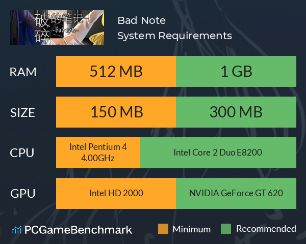 Bad Note 破碎的笔记 System Requirements PC Graph - Can I Run Bad Note 破碎的笔记