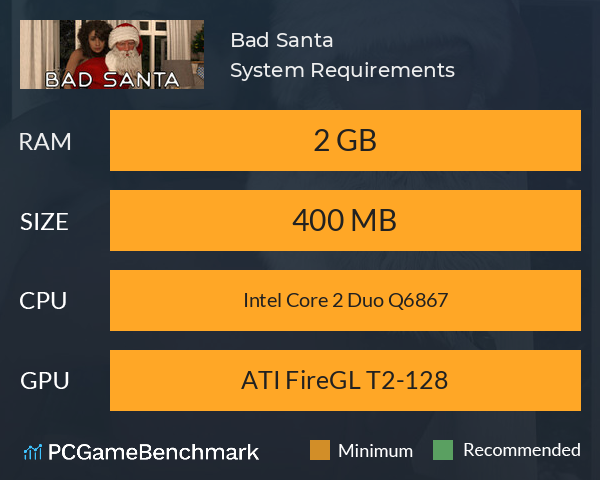 Bad Santa System Requirements PC Graph - Can I Run Bad Santa