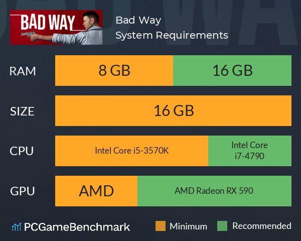 Bad Way System Requirements PC Graph - Can I Run Bad Way