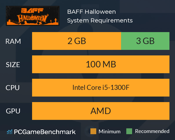 BAFF Halloween System Requirements PC Graph - Can I Run BAFF Halloween