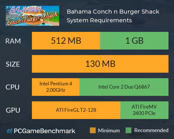 Bahama Conch n Burger Shack System Requirements PC Graph - Can I Run Bahama Conch n Burger Shack