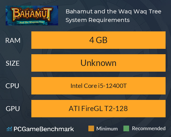 Bahamut and the Waq Waq Tree System Requirements PC Graph - Can I Run Bahamut and the Waq Waq Tree