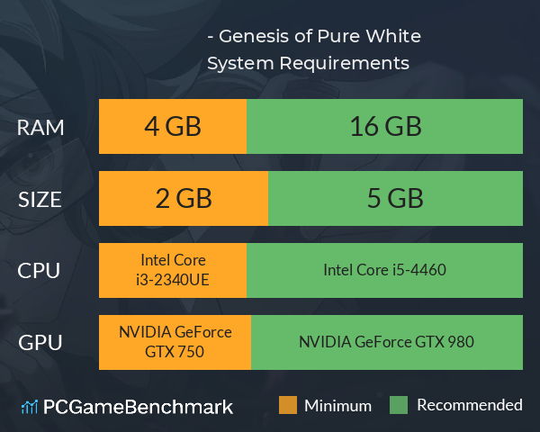 白创纪 - Genesis of Pure White System Requirements PC Graph - Can I Run 白创纪 - Genesis of Pure White