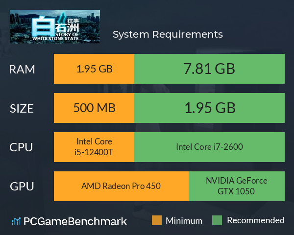 白石洲往事 System Requirements PC Graph - Can I Run 白石洲往事