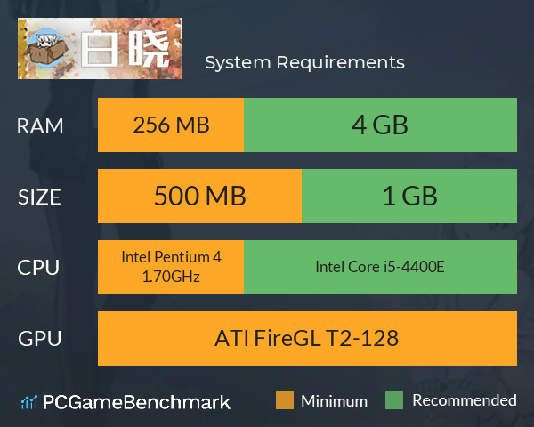 白晓 System Requirements PC Graph - Can I Run 白晓