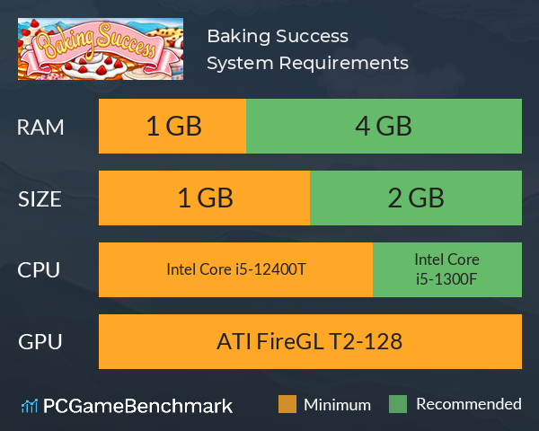 Baking Success System Requirements PC Graph - Can I Run Baking Success