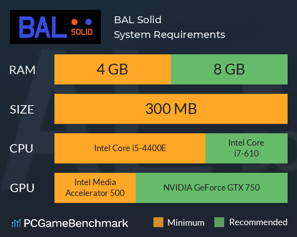 BAL Solid System Requirements PC Graph - Can I Run BAL Solid