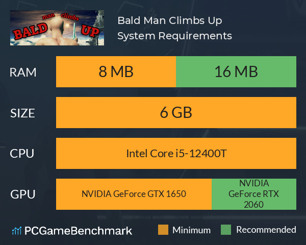 Bald Man Climbs Up System Requirements PC Graph - Can I Run Bald Man Climbs Up