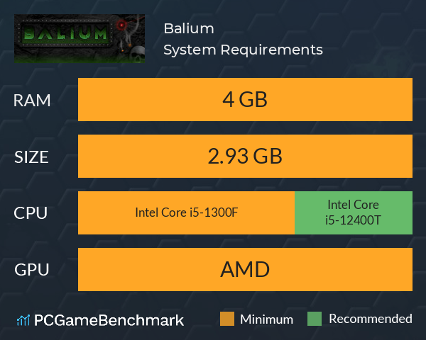 Balium System Requirements PC Graph - Can I Run Balium