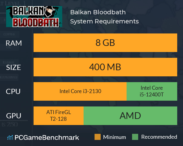 Balkan Bloodbath System Requirements PC Graph - Can I Run Balkan Bloodbath