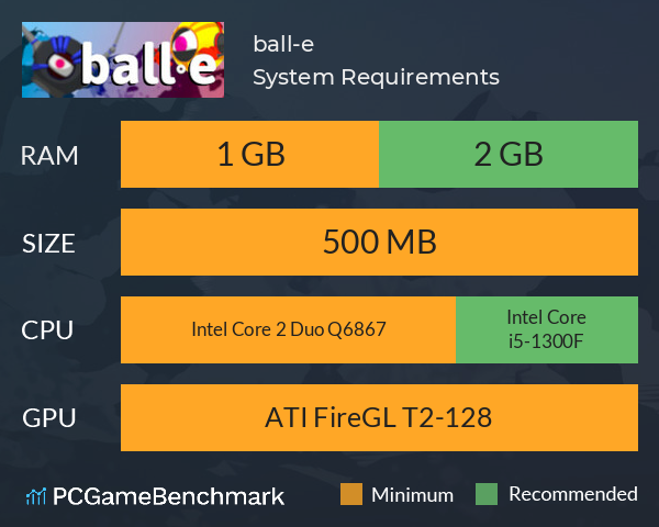 ball-e System Requirements PC Graph - Can I Run ball-e