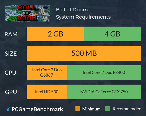 Ball of Doom System Requirements PC Graph - Can I Run Ball of Doom