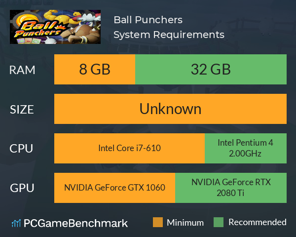 Ball Punchers System Requirements PC Graph - Can I Run Ball Punchers