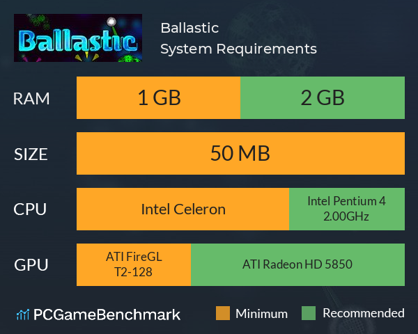 Ballastic System Requirements PC Graph - Can I Run Ballastic