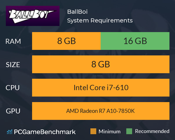 BallBoi System Requirements PC Graph - Can I Run BallBoi