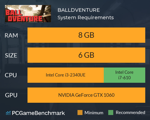 BALLDVENTURE System Requirements PC Graph - Can I Run BALLDVENTURE