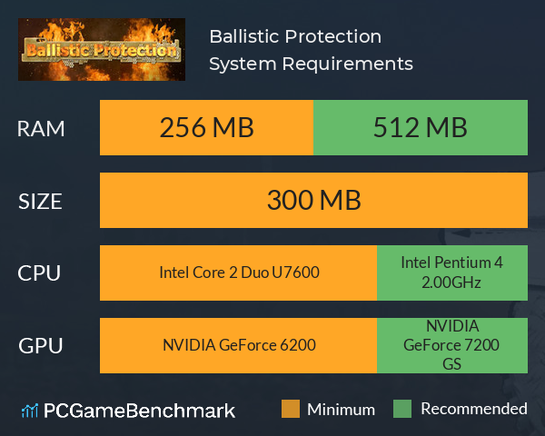 Ballistic Protection System Requirements PC Graph - Can I Run Ballistic Protection